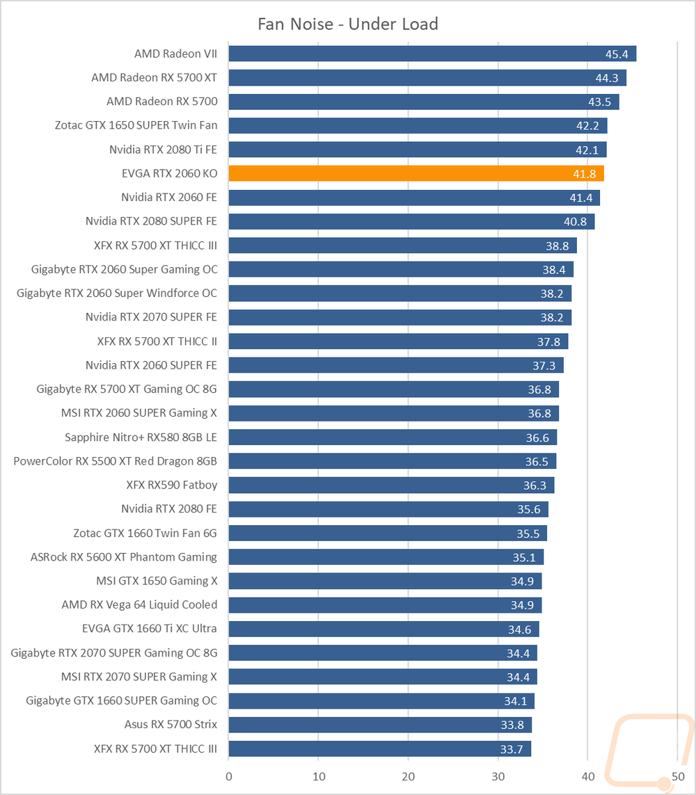 graph36