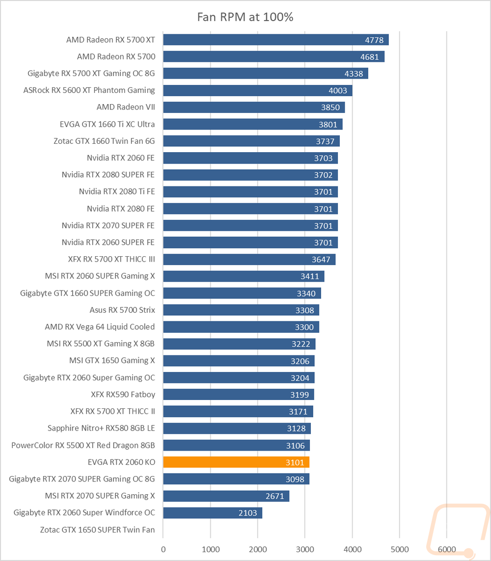 graph37