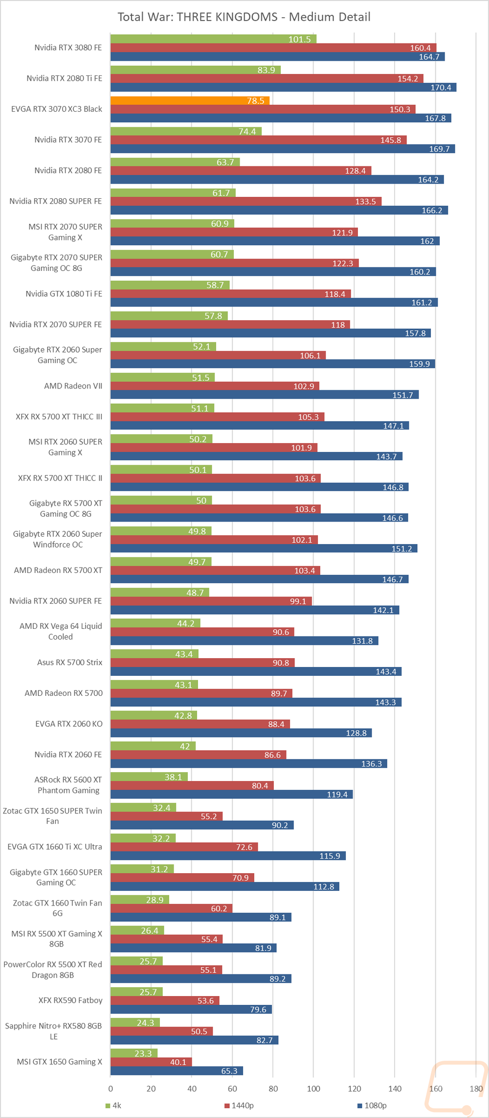 graph19