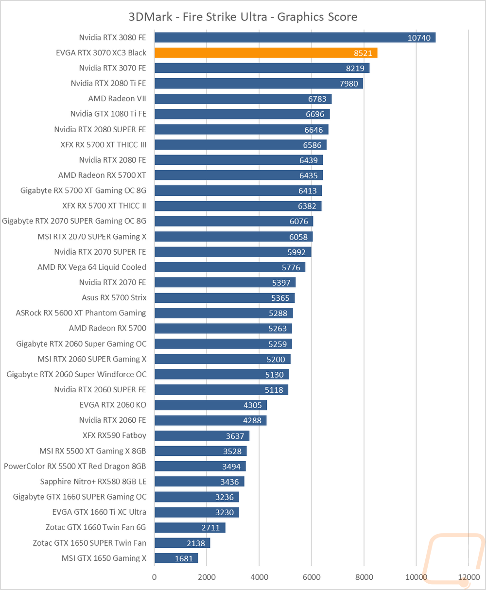 graph3