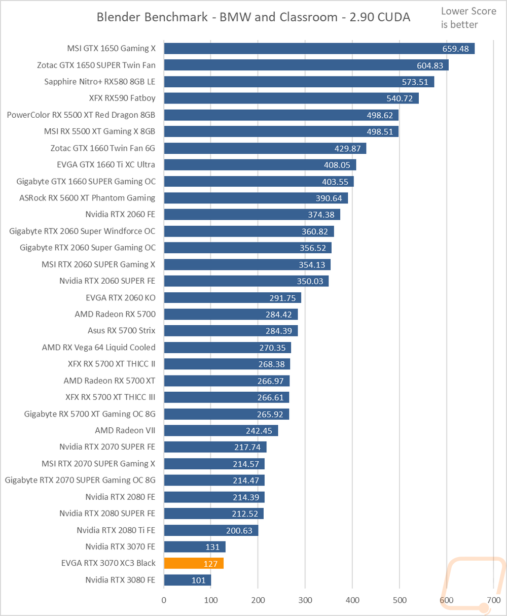 graph34