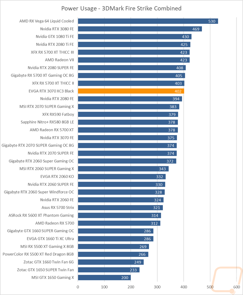 graph38