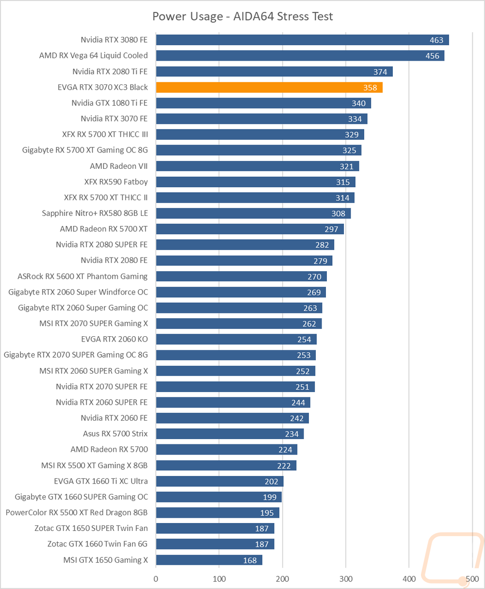 graph39