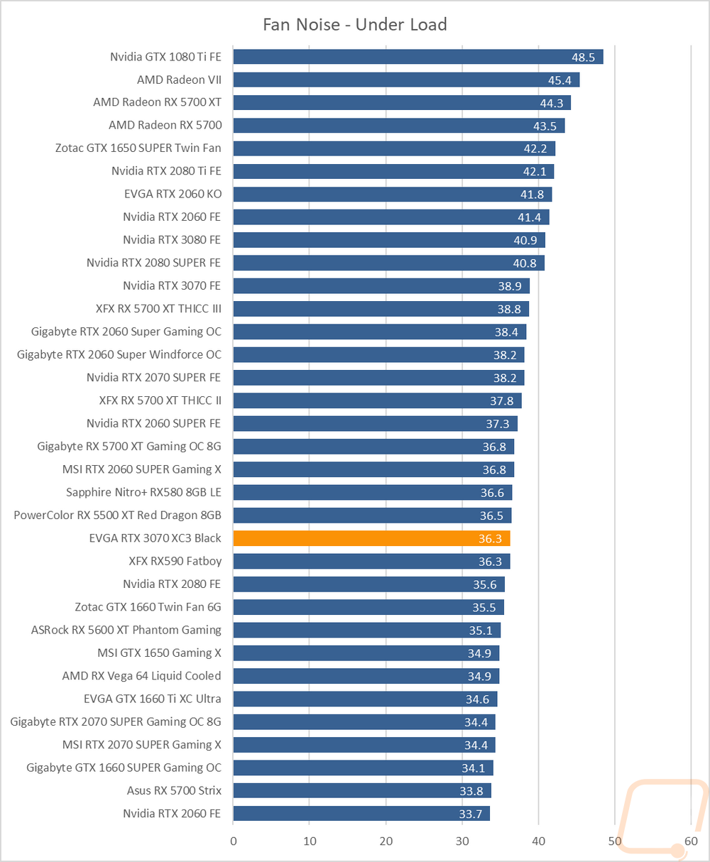 graph41