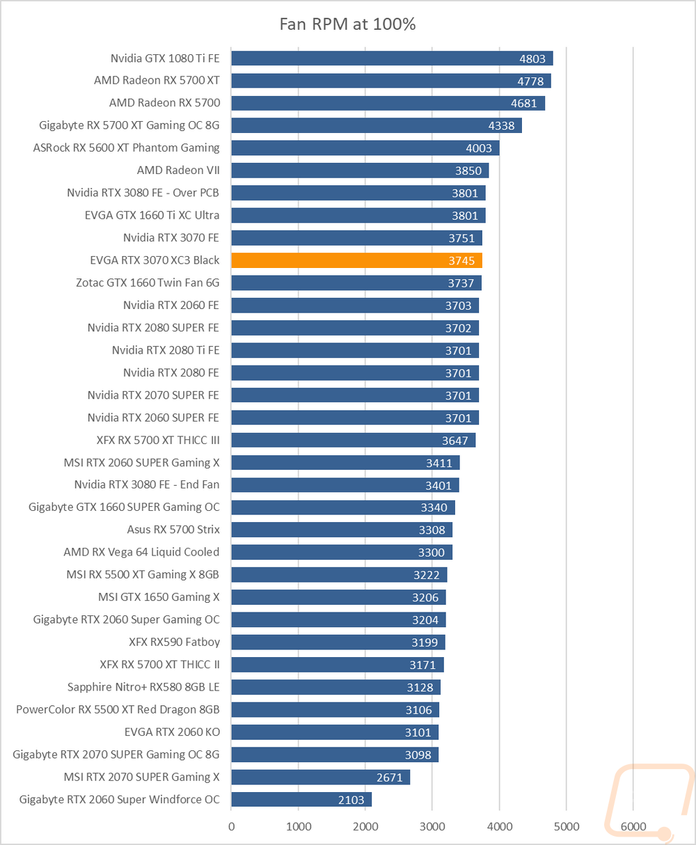 graph42