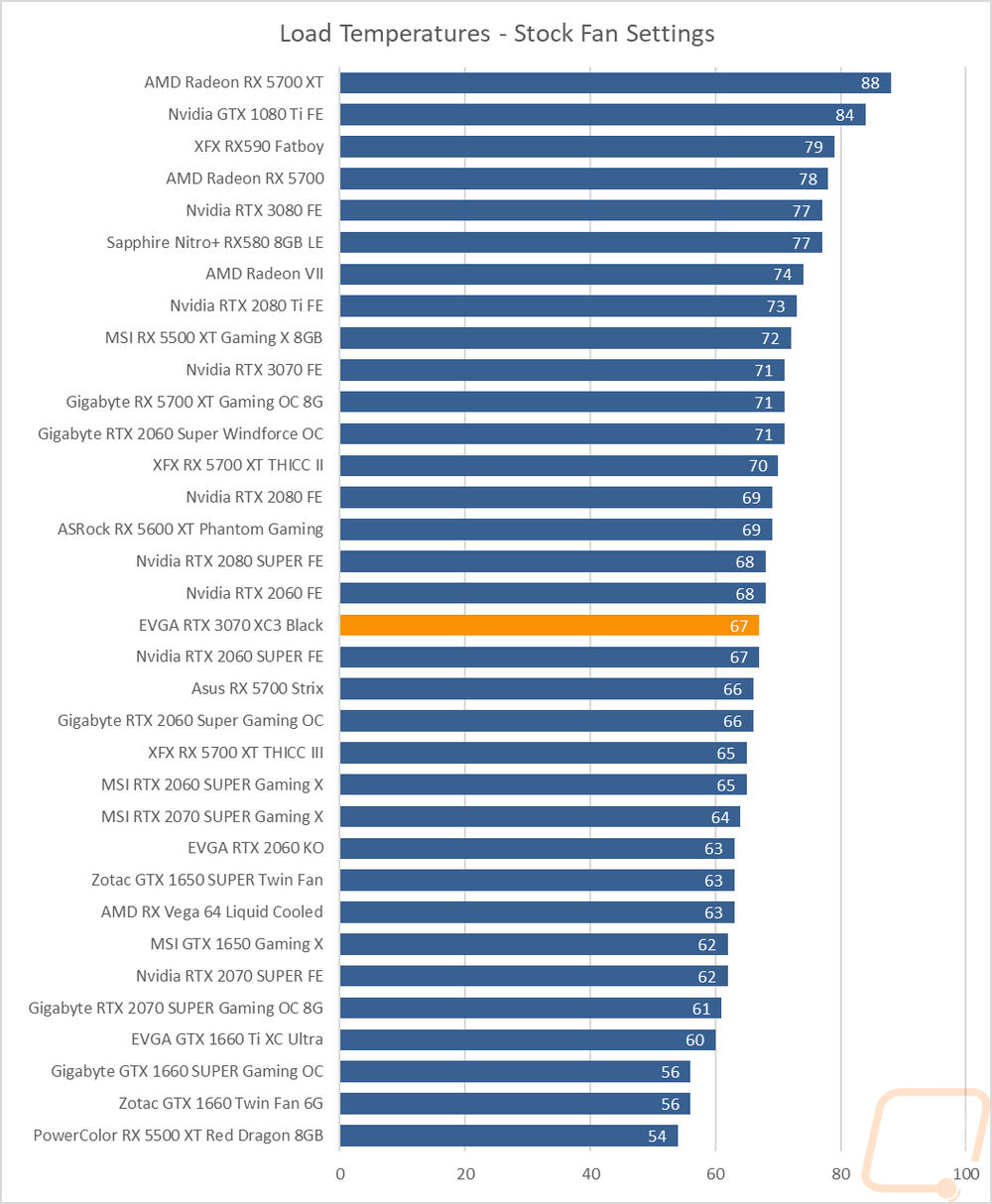 graph43