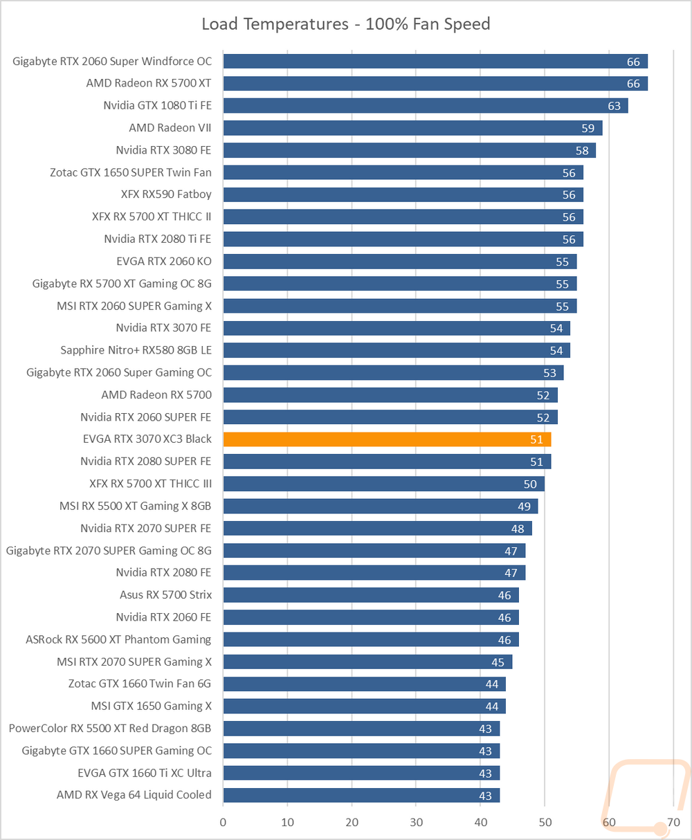 graph44