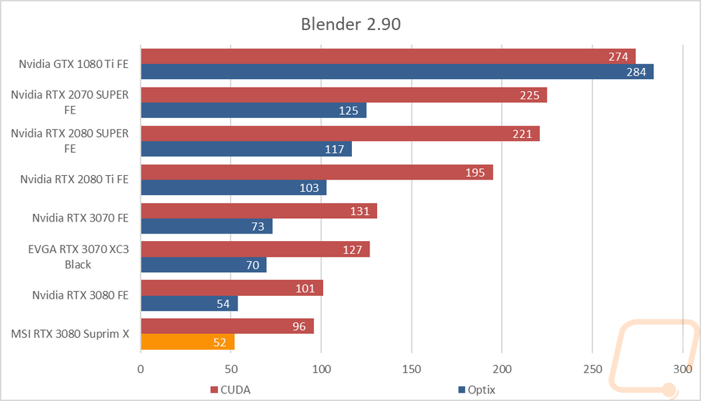 graph36