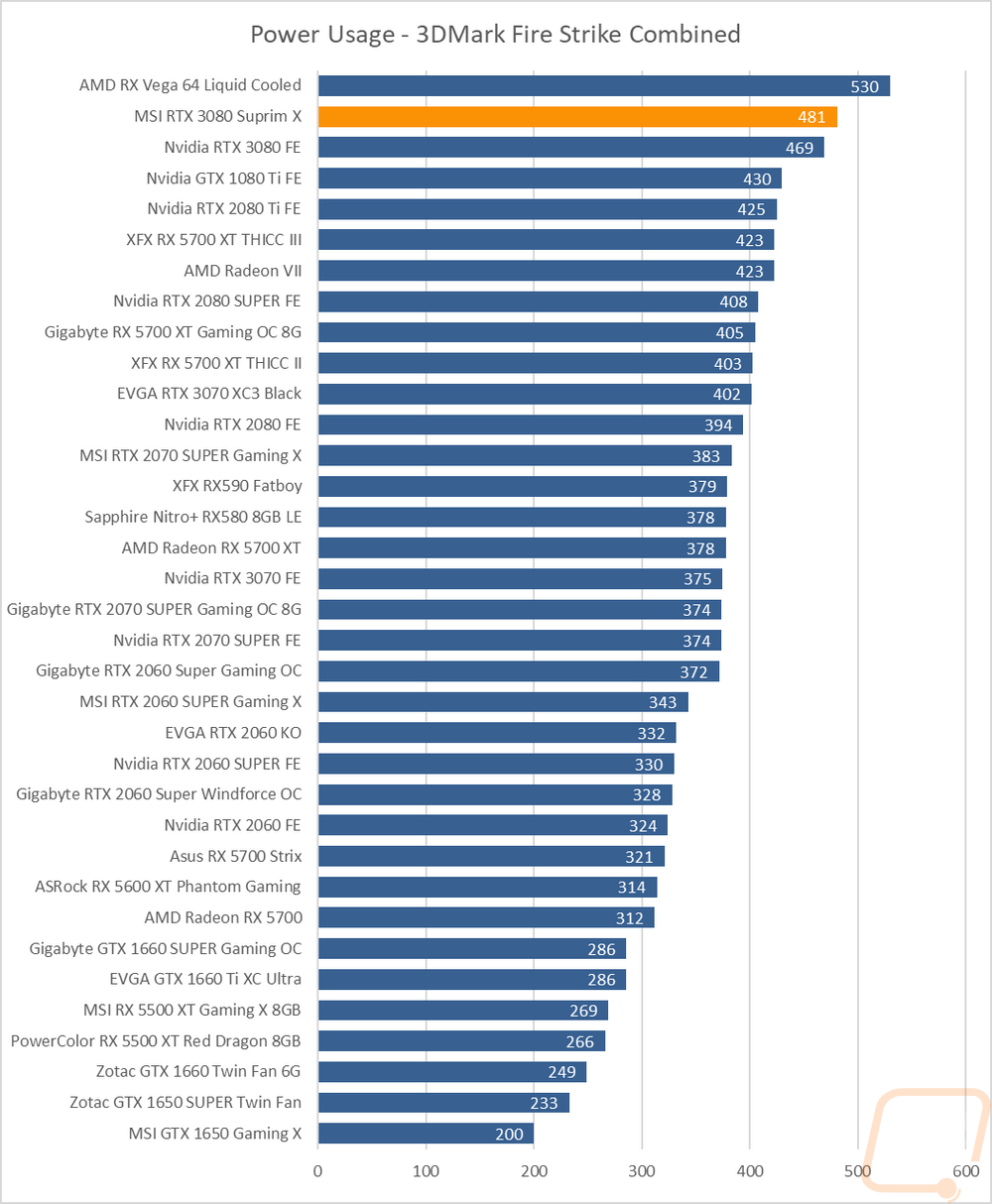 graph38