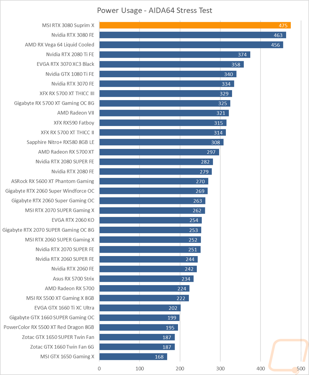 graph39