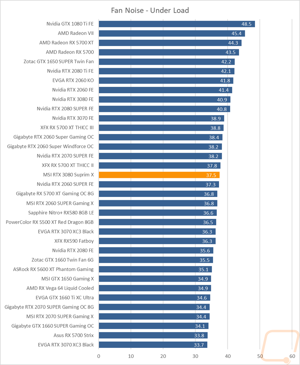 graph41