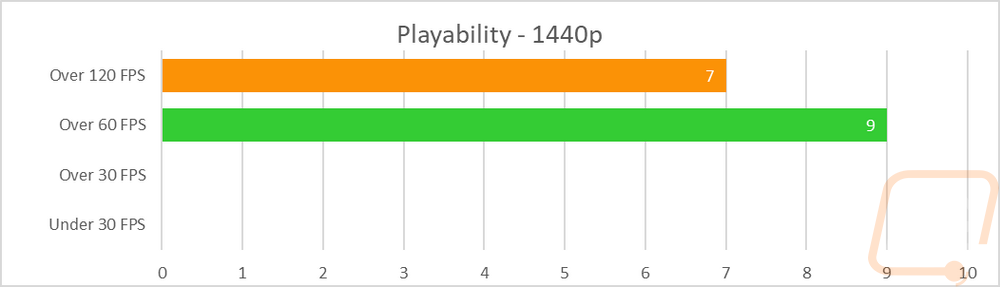 graph28