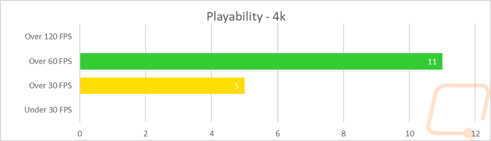 graph29