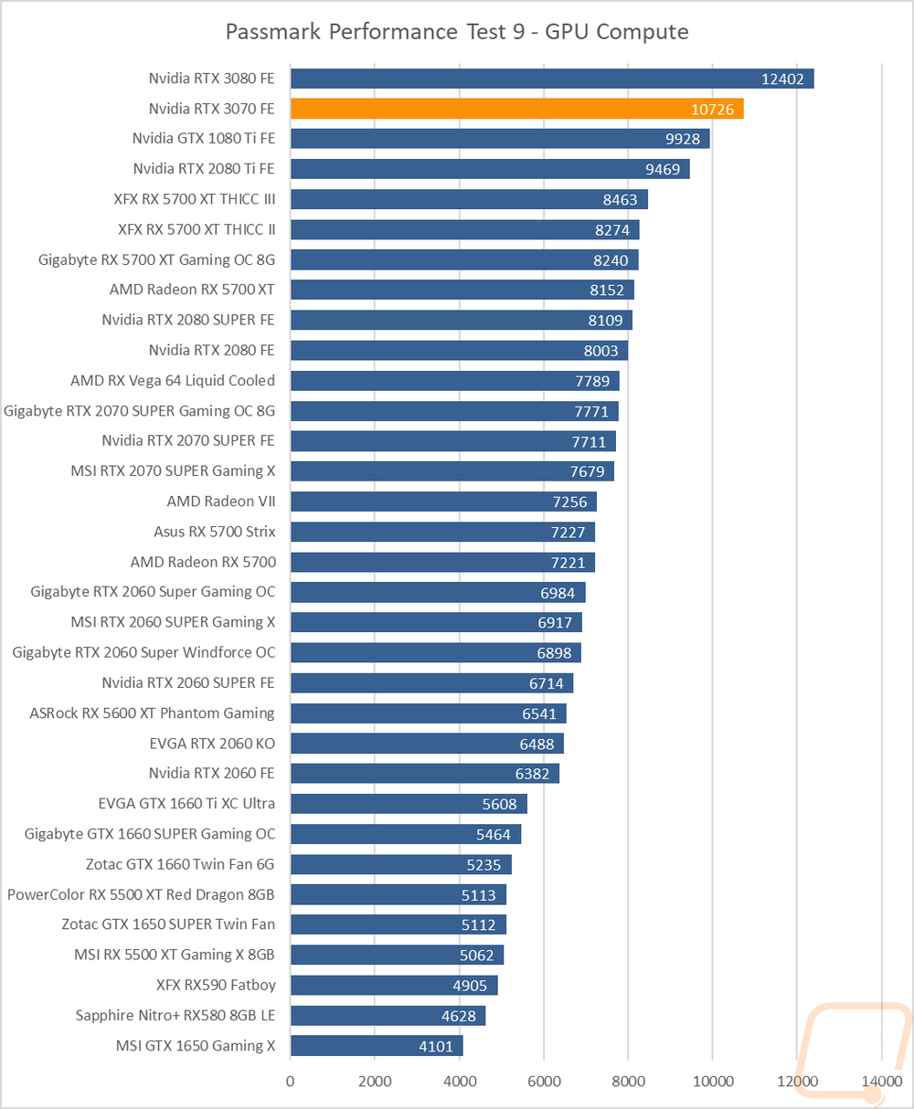 graph33