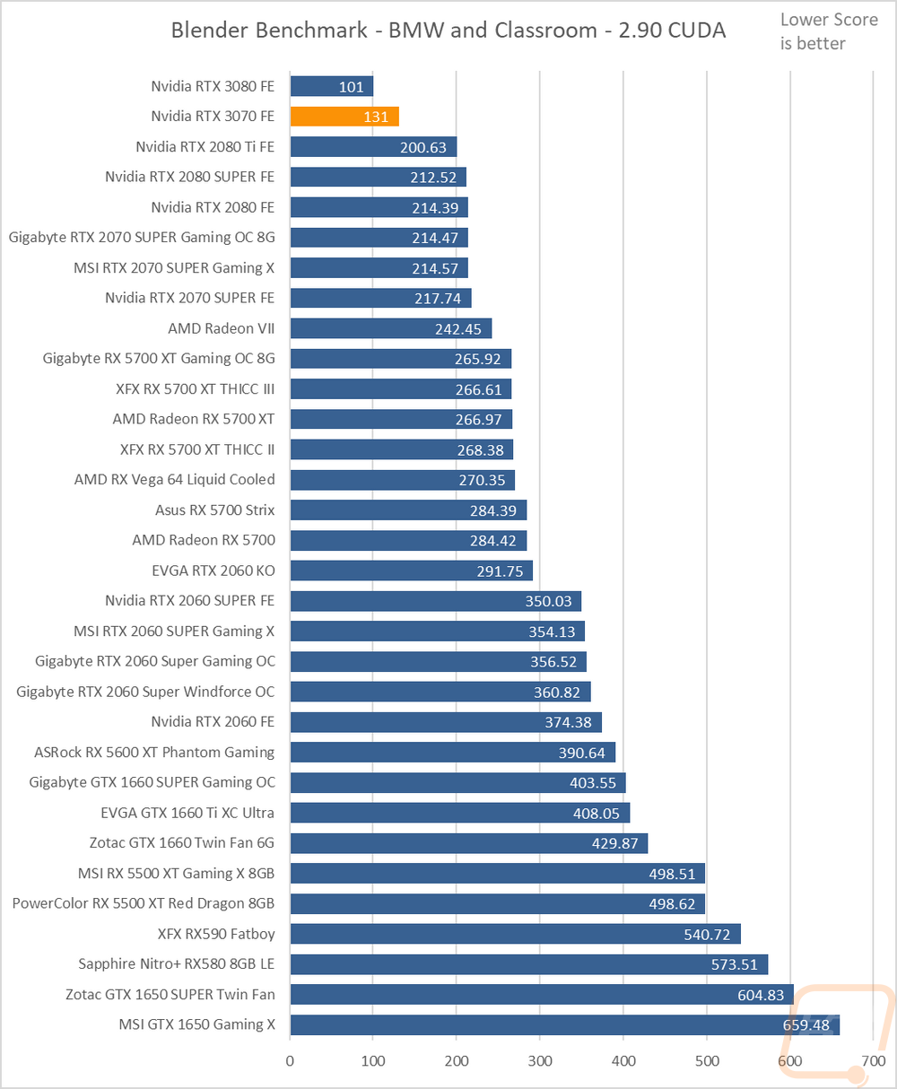 graph34