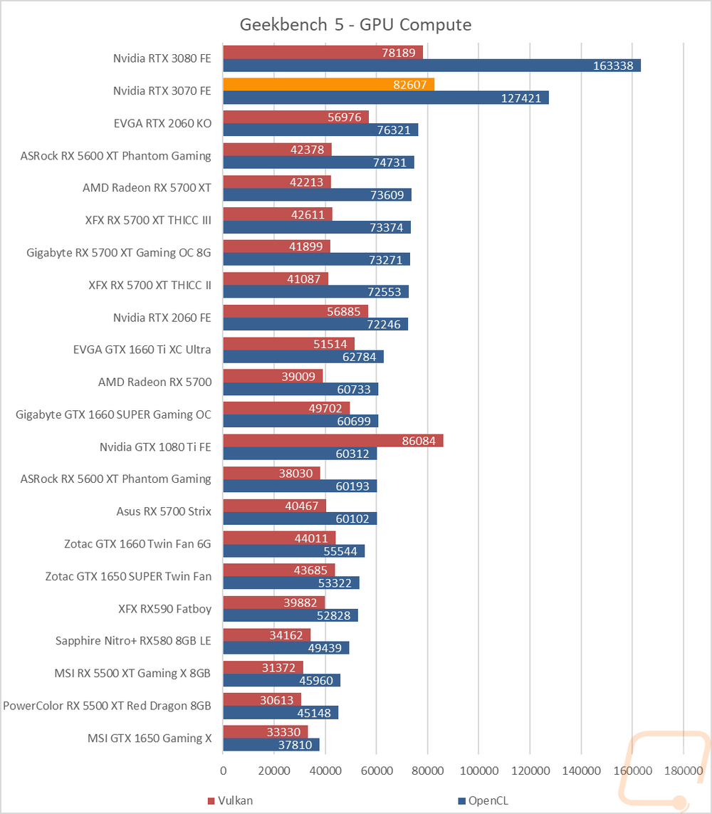 graph37
