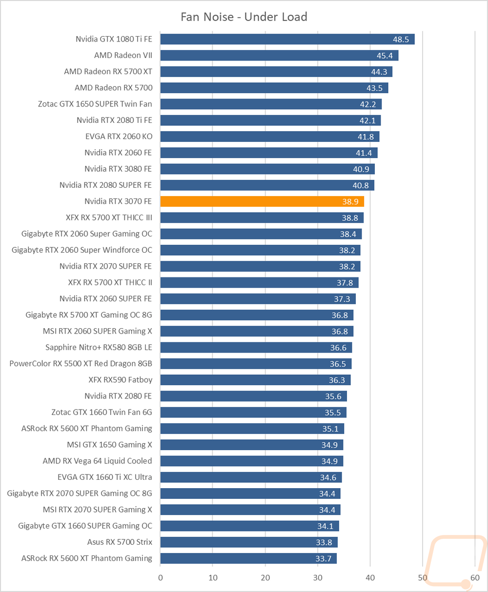 graph41