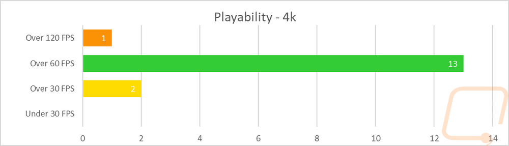 graph28
