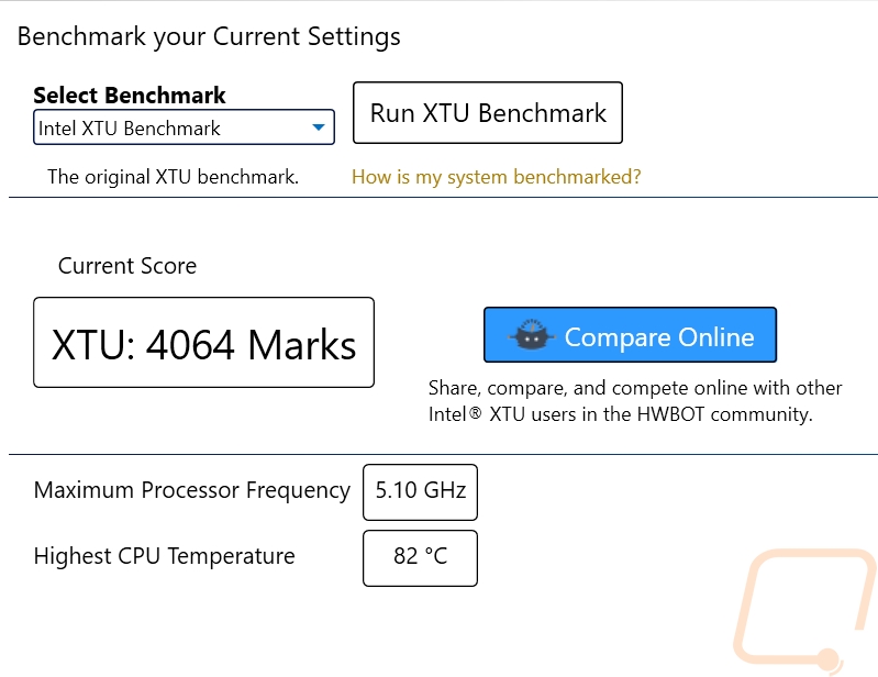 oc asus 51