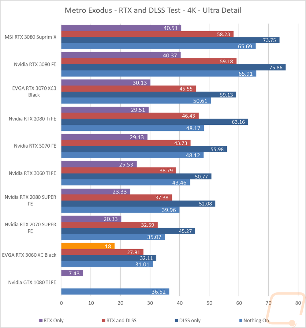 graph16