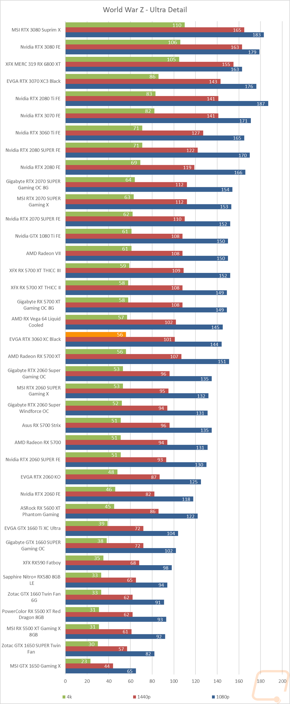 graph18