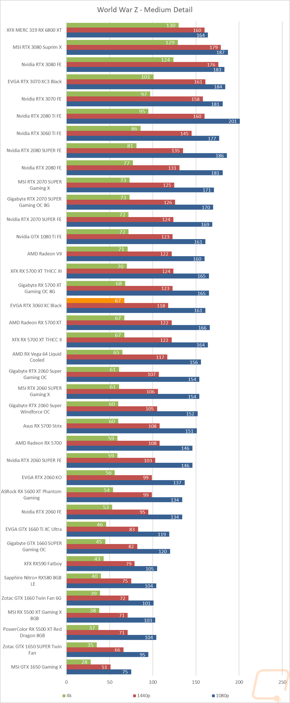graph19