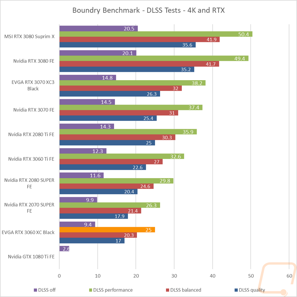 graph32
