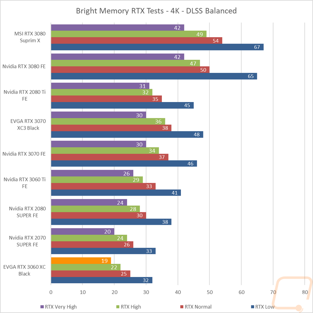 graph33