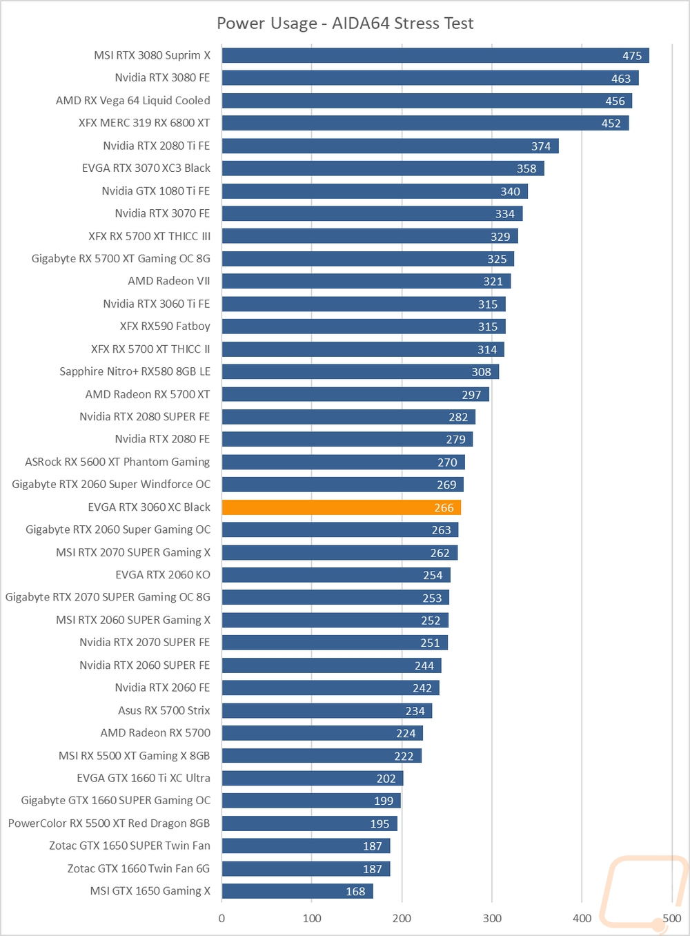 graph39