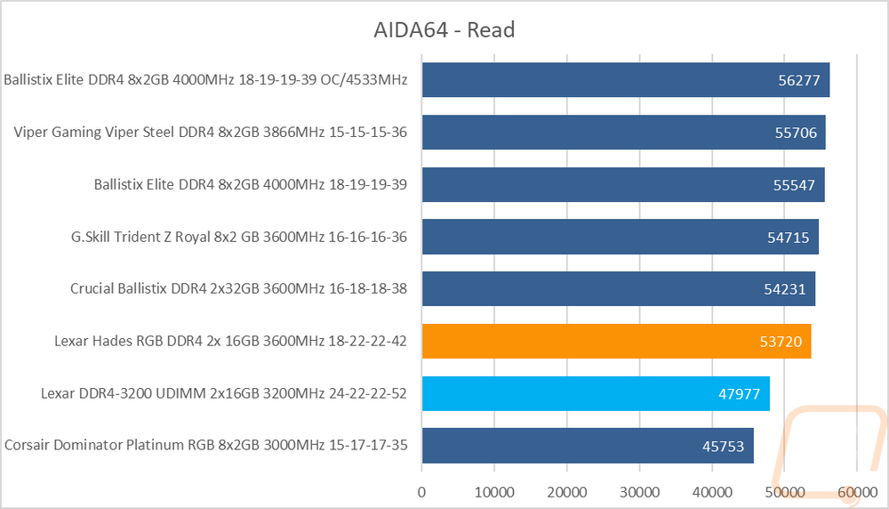 graph1