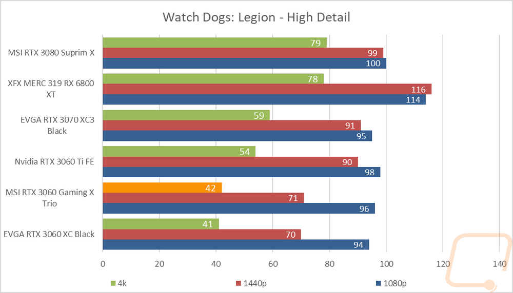 graph12