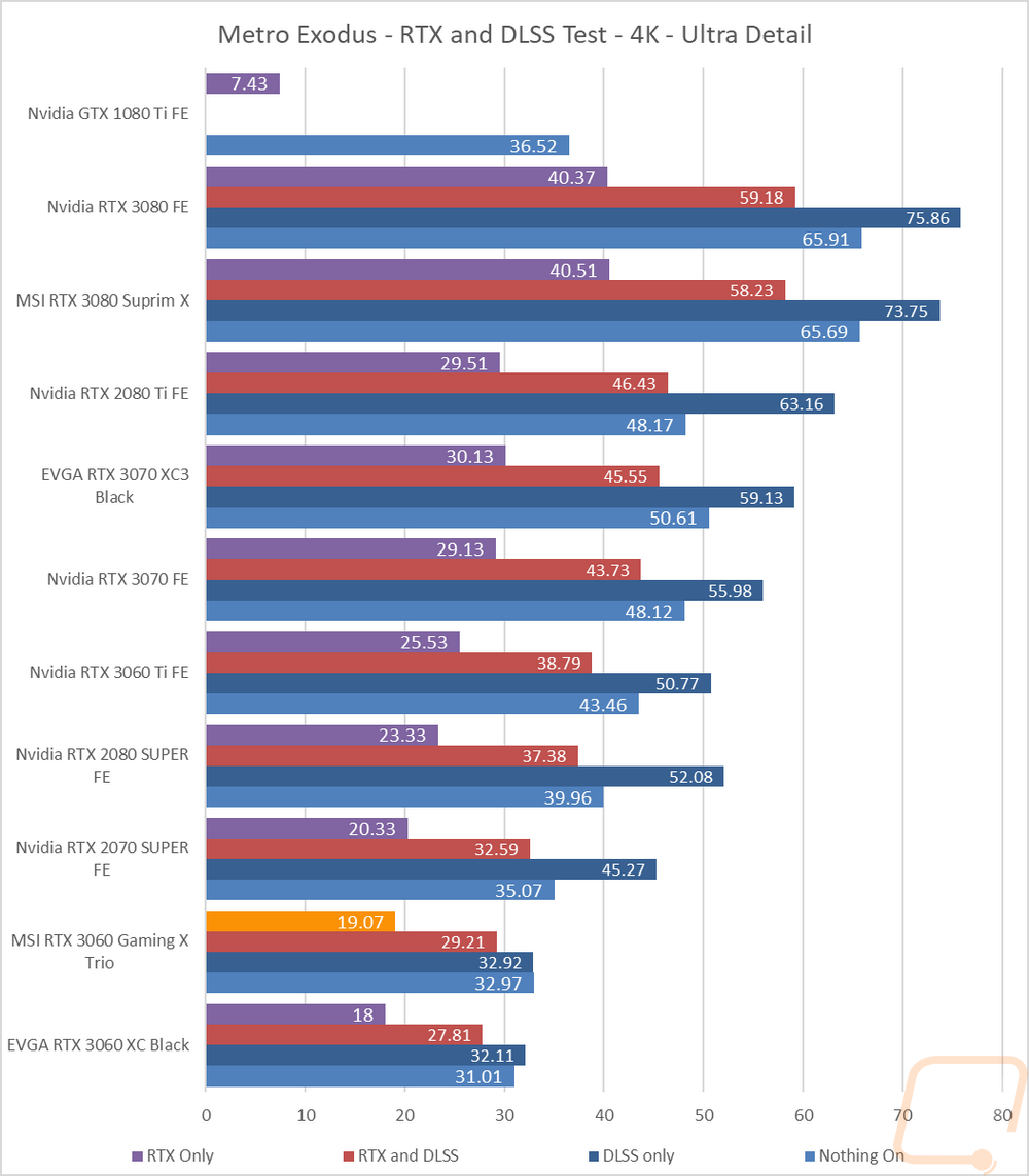graph16