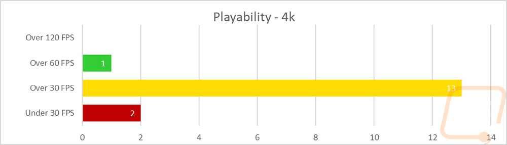 graph30