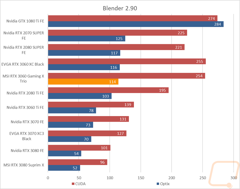 graph36