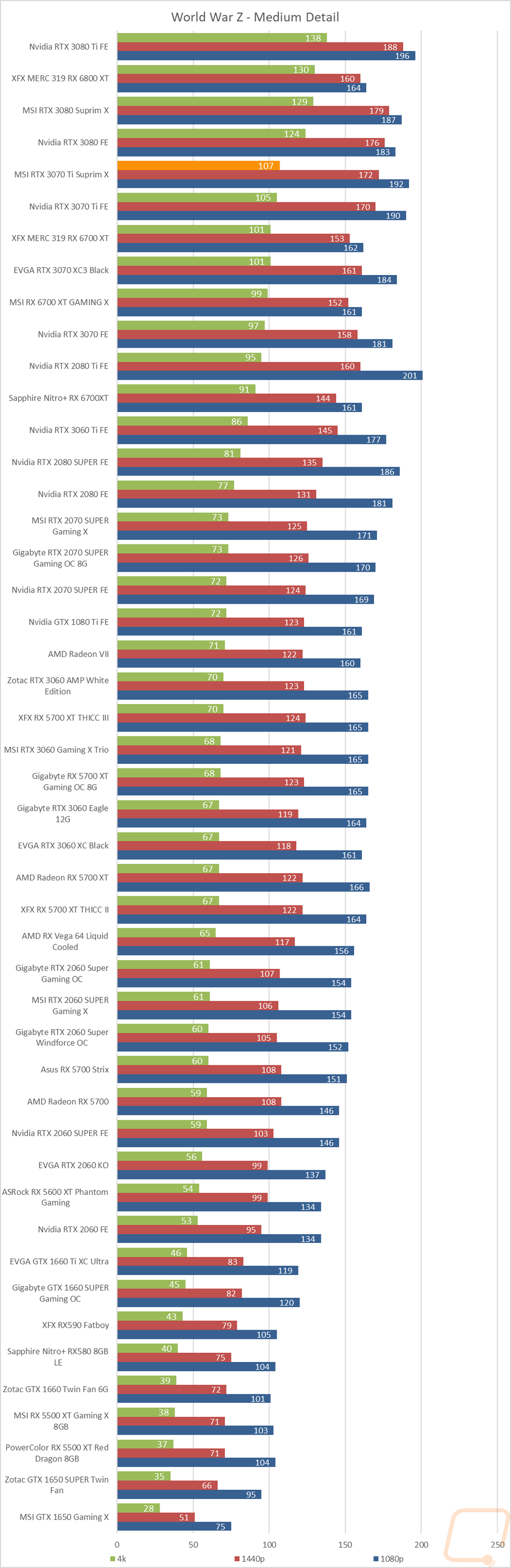 graph18