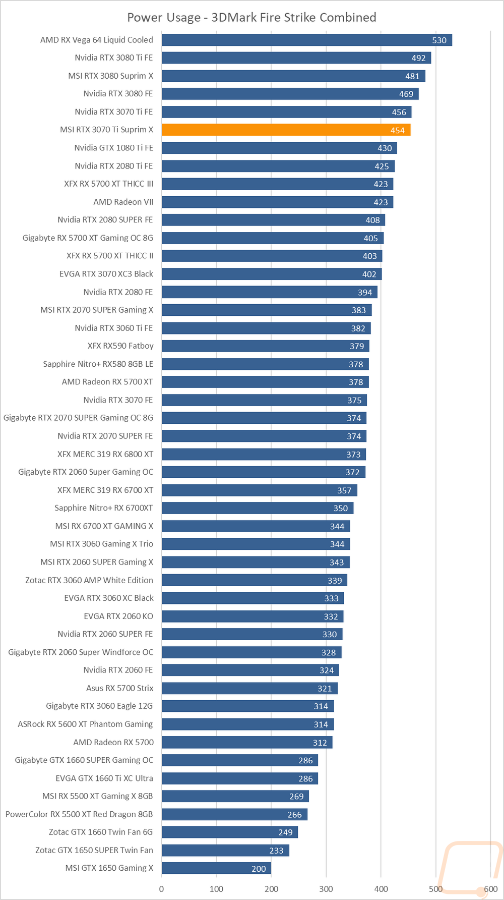 graph37