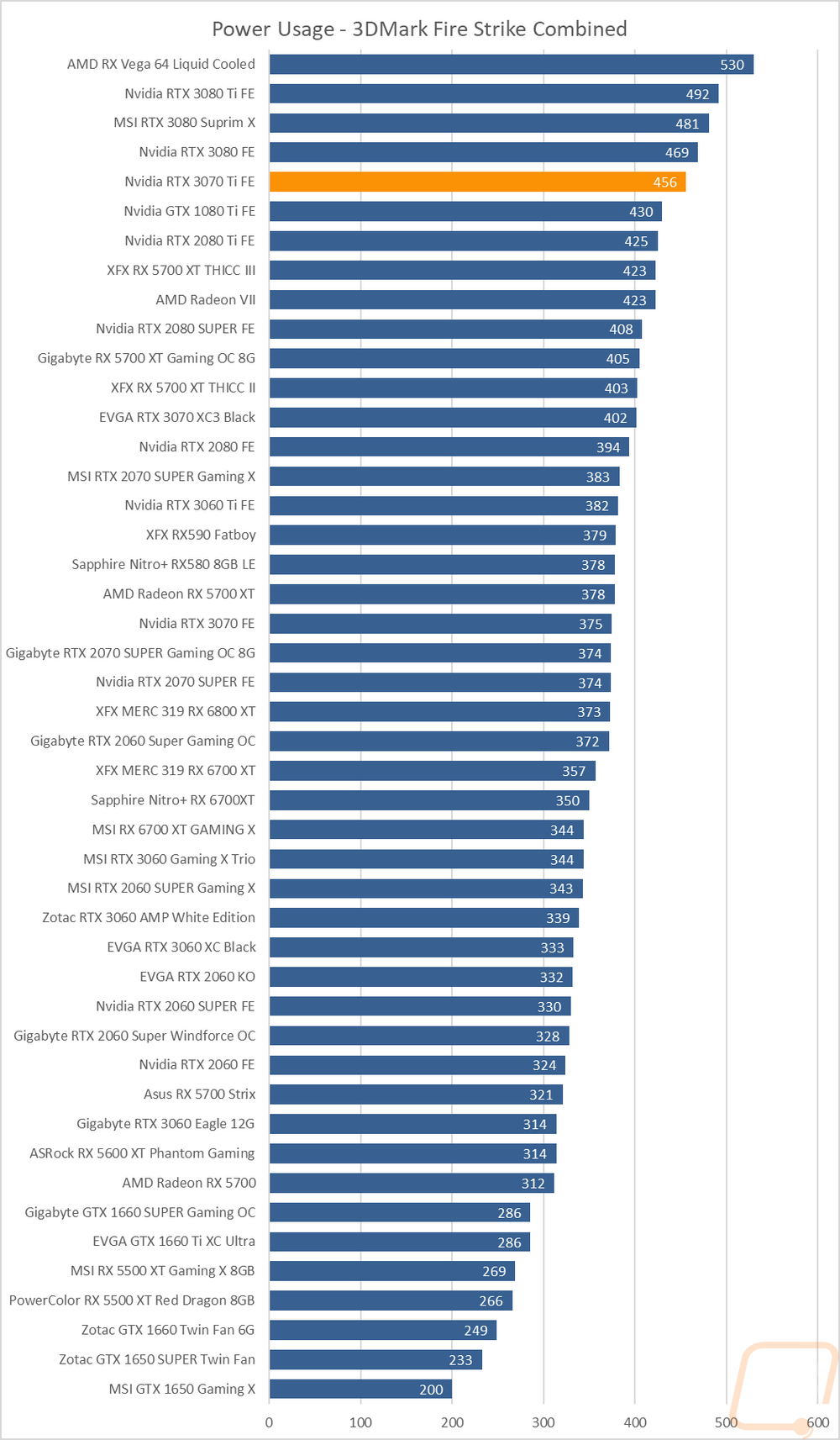 graph37