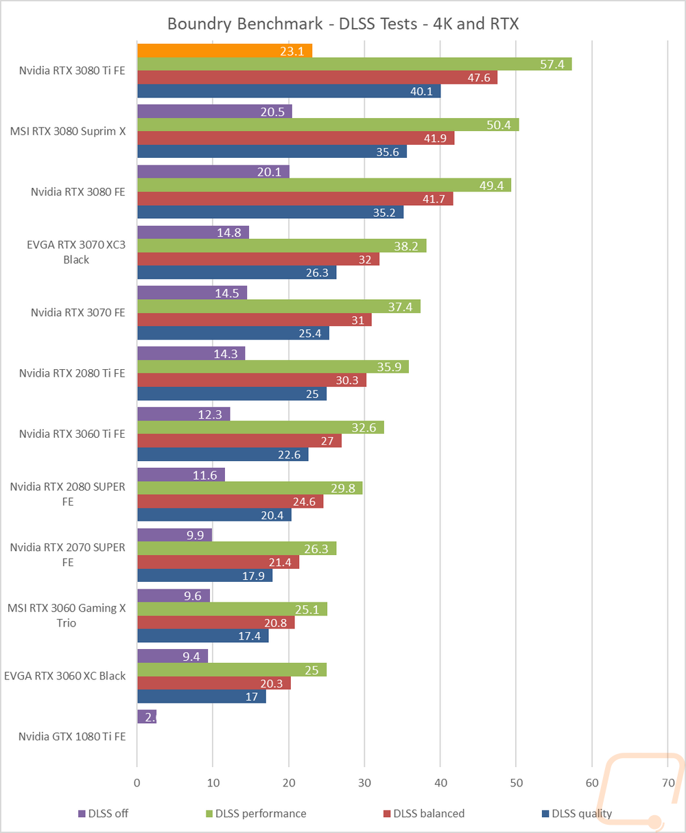 graph32