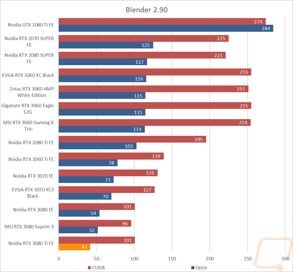 graph36