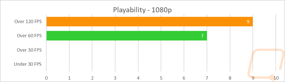 graph26
