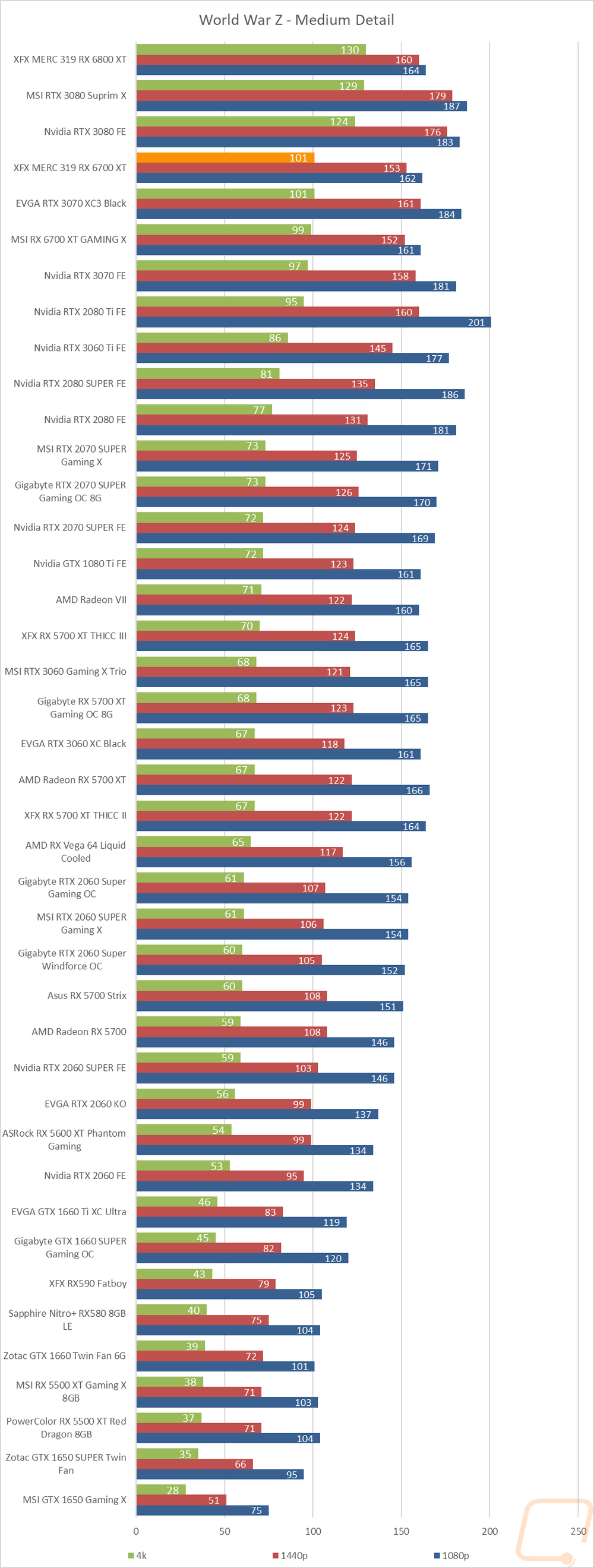 graph17