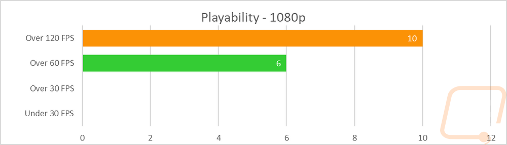 graph26