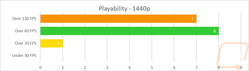 graph27