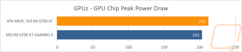 graph34