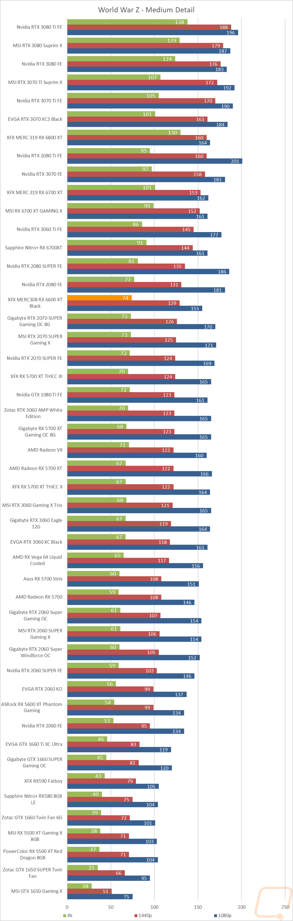 graph17