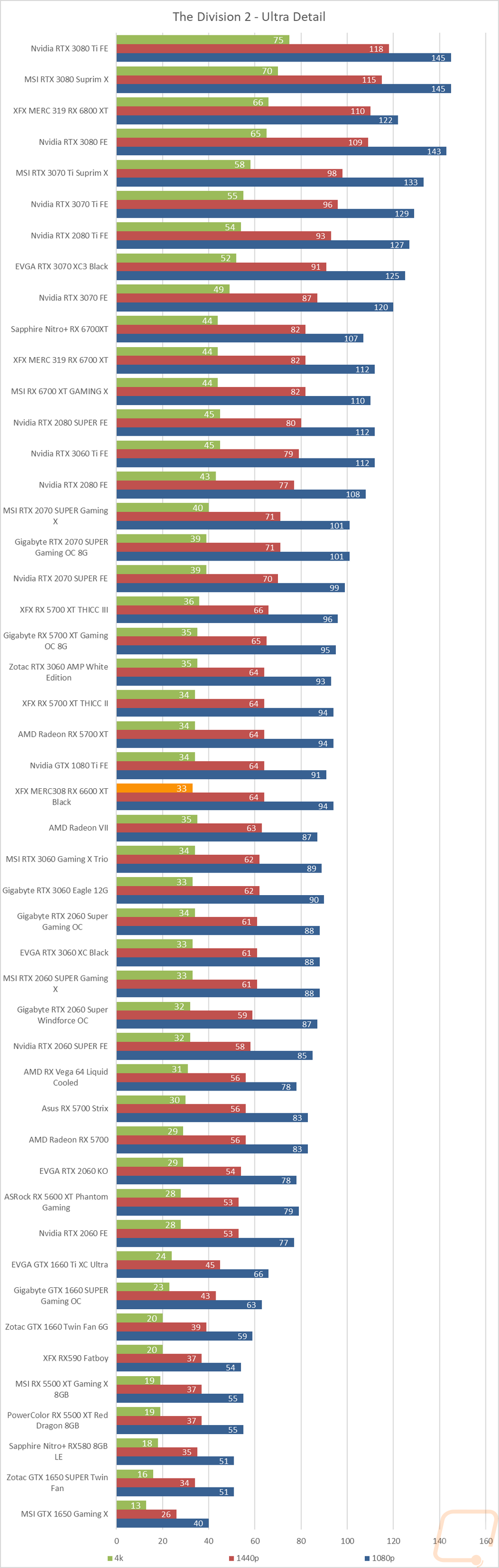 graph18
