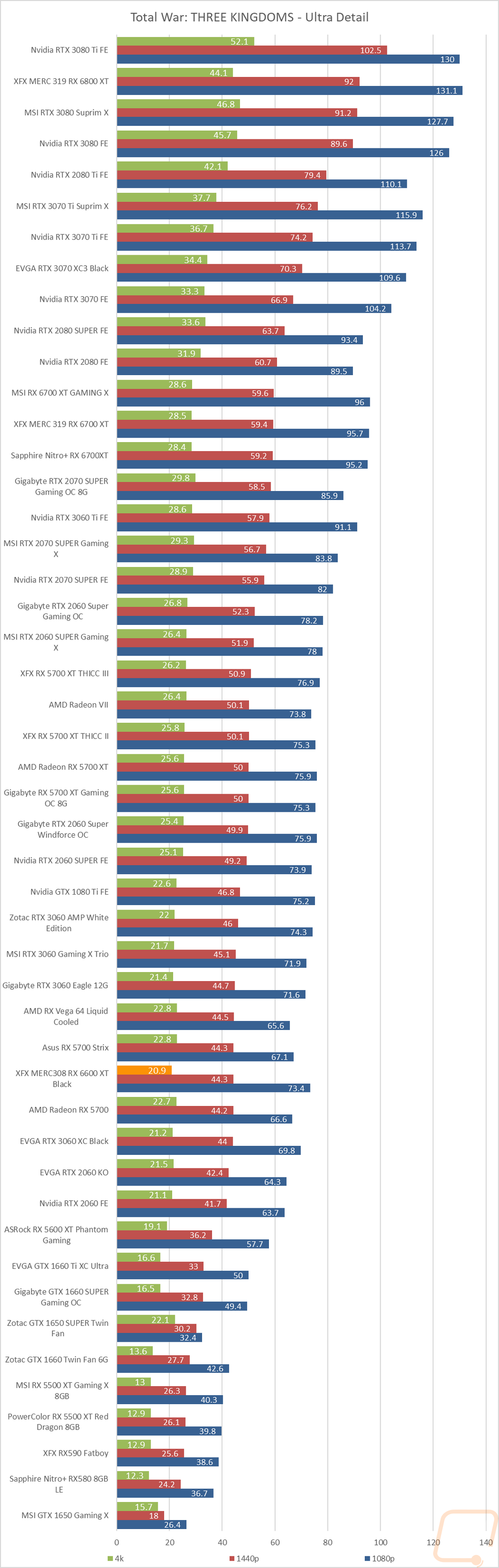 graph19