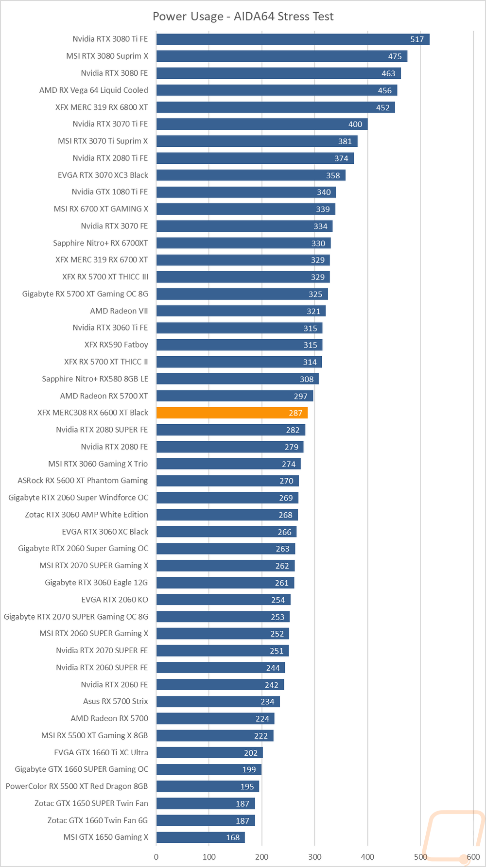 graph33