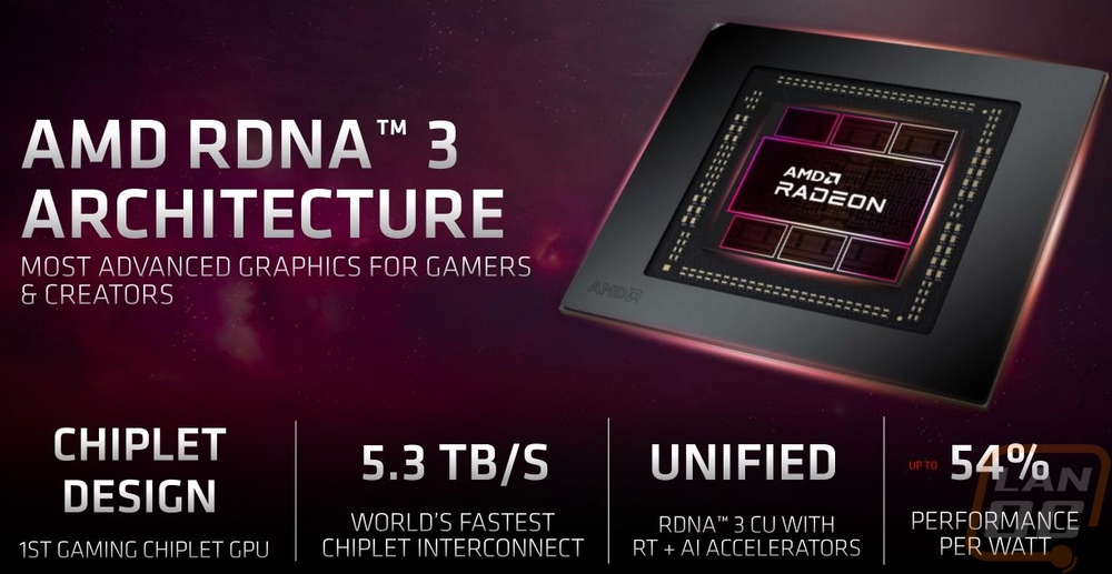 amd 2