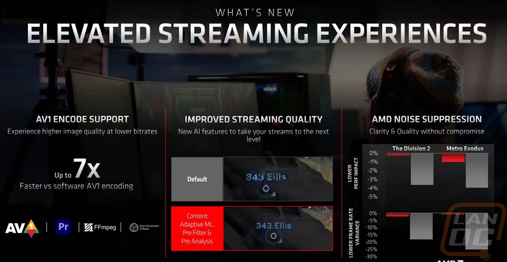 amd 5